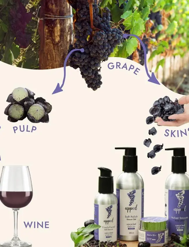 Fresh-Faced Gel Cleanser  with Upcycled Grape - 100 ml