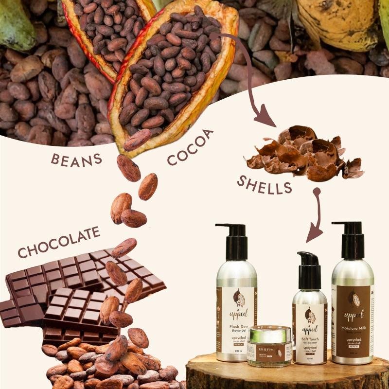 Lift & Firm Moisturizer with Upcycled Cocoa - 35g