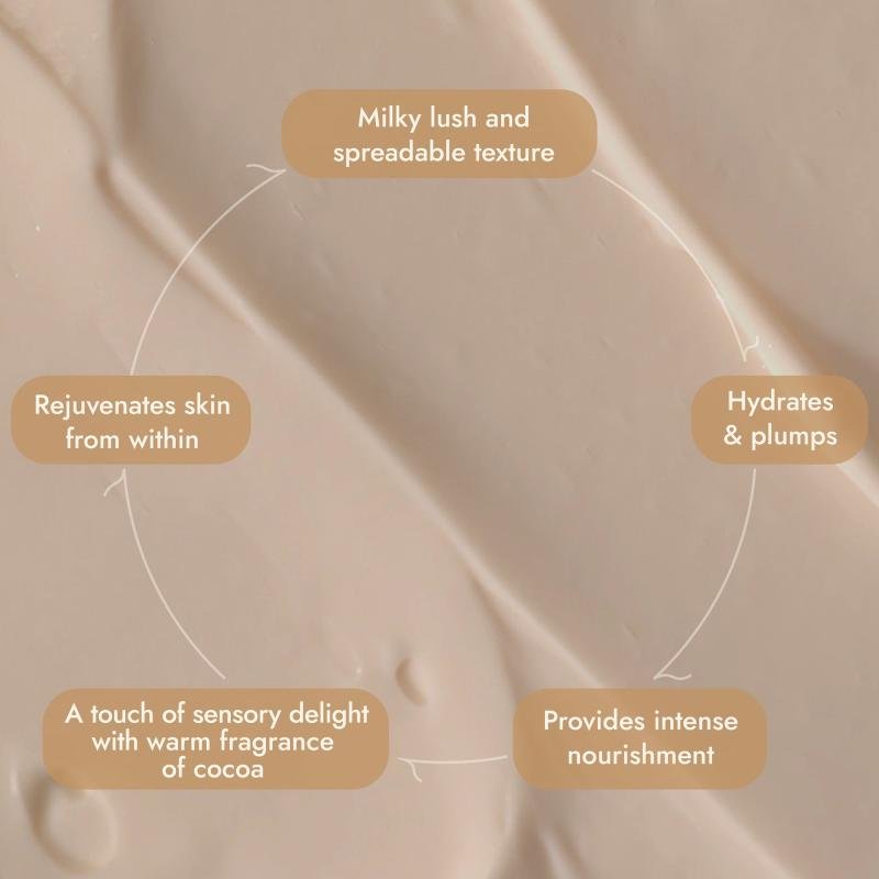 Moisture Milk Body Lotion with Upcycled Cocoa - 200 ml